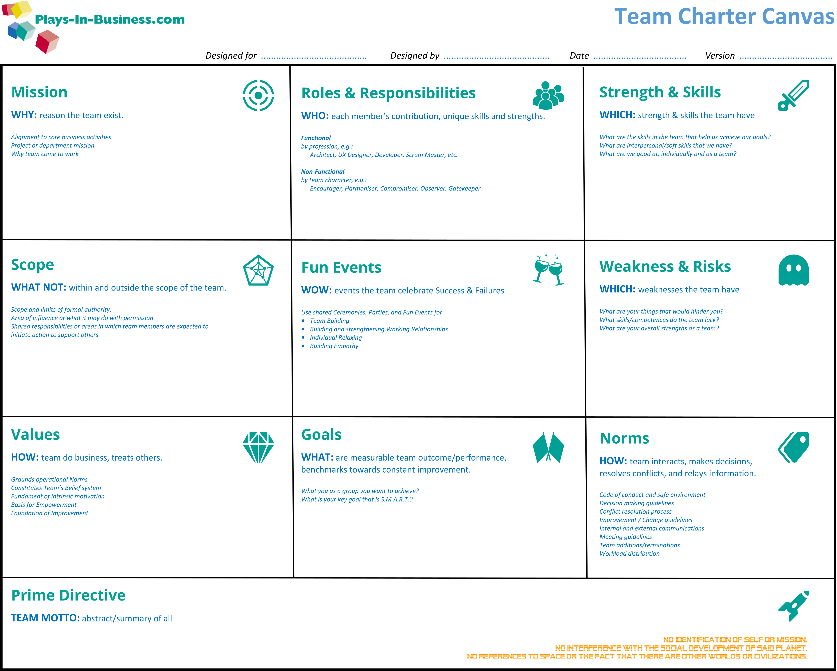 Agile Coaching Tools Development "Team Charter Canvas" • PlaysInBusiness