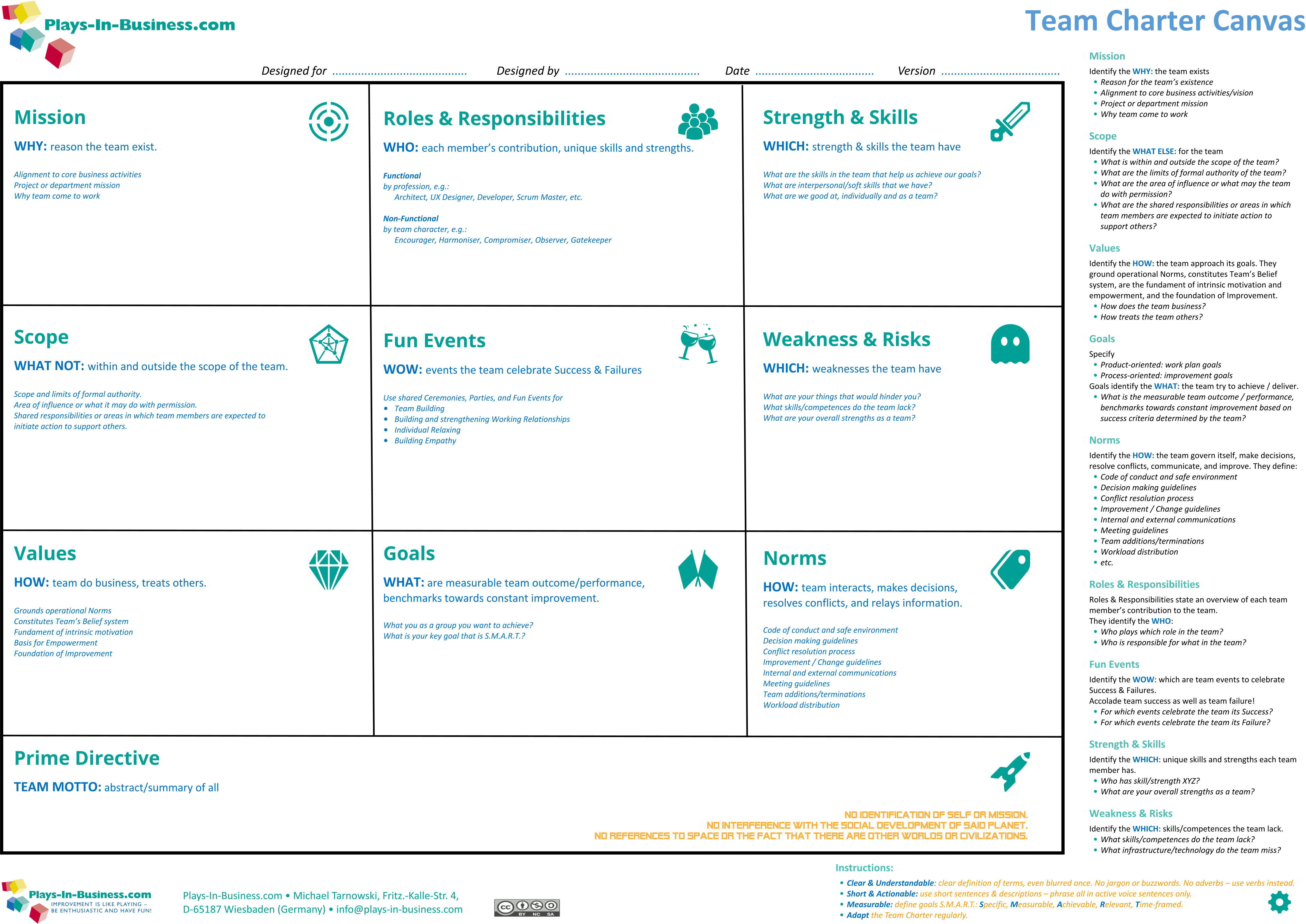 Team_Charter_Canvas_Poster_(A21 format) • Plays-In-Business Regarding Business Charter Template Sample