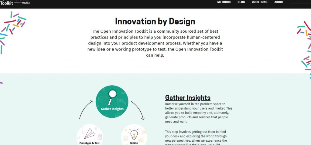 The Open Innovation Toolkit