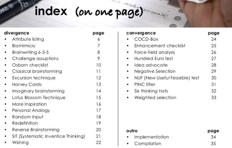 27 Creativity & Innovation Techniques Index