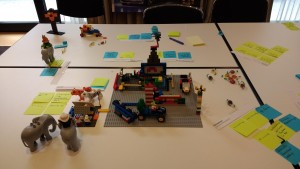 Lego Serious Play - Workshop Documenation